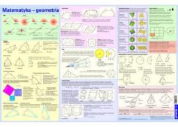 Demart Wzory matematyczne -geometria. Podkładka na biurko (273170)
