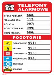 ANRO Tabliczka Telefony alarmowe 210 x 150mm (93/210X150/F)