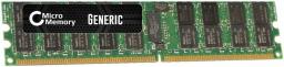 Pamięć dedykowana MicroMemory DDR2, 4 GB, 667 MHz, (MMH9743/4GB)