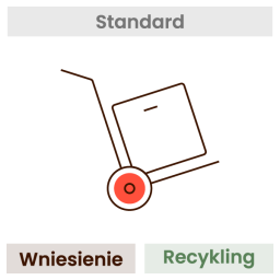  Wniesienie + recykling (towar powyżej 84 kg)