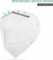 GCPC Maska medyczna Respirator klasy FFP2 N95 KN95 antywirusowa