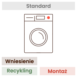  Montaż pralki lub suszarki