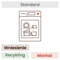  Montaż zmywarki
