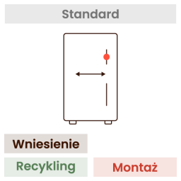  Zmiana kierunku otwierania drzwi