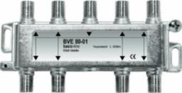 Axing ROZGAŁEŹNIK AX BVE 80-01