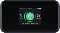 Router ZTE MU5001 5G
