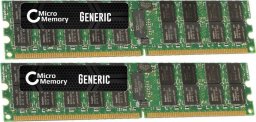 Pamięć serwerowa MicroMemory 8GB KIT DDR2 667MHZ ECC/REG - MMI0348/8GB