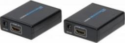 System przekazu sygnału AV EXTENDER HDMI-EX-4
