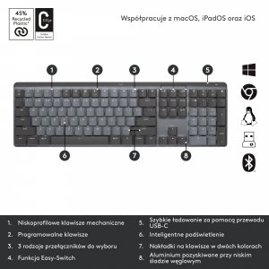 Klawiatura Logitech MX Mechanical (920-010757) 7
