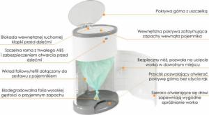 Korbell Pojemnik na zużyte pieluchy 26 L 11