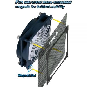 Wentylator Titan TTC-NF82TZ (RB) 4