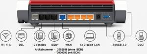 Router AVM Fritz! Box 7590 AX (20002998) 2