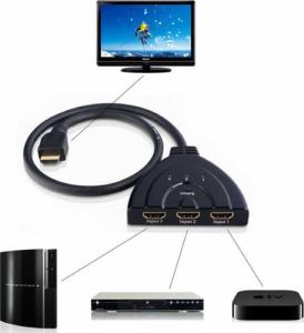 Retoo SWITCH PRZEŁĄCZNIK HDMI 3w1 FULL HD 4K ROZDZIELACZ 7