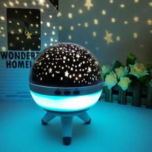 Retoo PROJEKTOR GWIAZD LAMPKA OBROTOWA NOCNA LED PREZENT 6