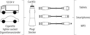 Ładowarka Hama 2x USB-A 2.4 A  (001736240000) 6