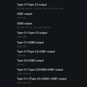 Ładowarka Baseus GaN3 Pro 2x USB-A 2x USB-C 3 A (CCGP040101) 3