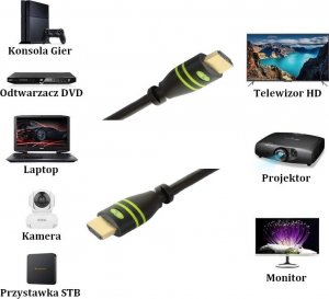 Kabel Techly HDMI - HDMI 2m czarny (304475) 4