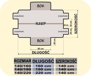 Hobbydog 190 Pokrowiec Samochodowy Z Rzepem I Bokami Szary 8