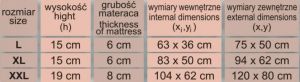 Hobbydog Legowisko Medico Lux - Grafit z czarnym materacem XXL 12