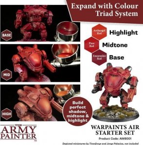 Army Painter Army Painter: Kompletny zestaw barw wojennych Air 2