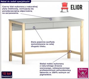 Biurko Elior Biurko do pokoju dziecięcego szare - Roler 3X 50x100 2