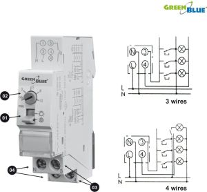 GreenBlue GB114 2