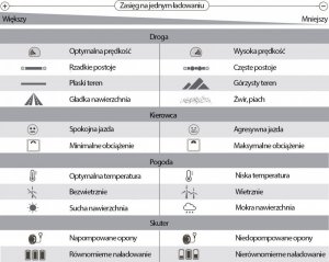 Bili Bike Składany mini skuter elektryczny hulajnoga BILI BIKE NEXT czarny 5