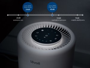 Oczyszczacz powietrza Levoit Core 200S 3