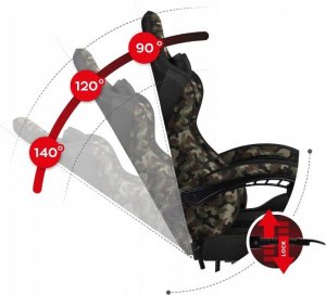 Fotel Huzaro Force 4.7 Camo Mesh 7