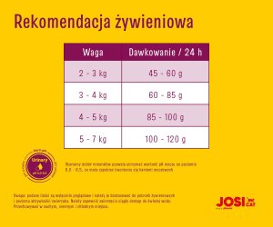 JosiCat Sterilised Classic 10kg (50008373) 3