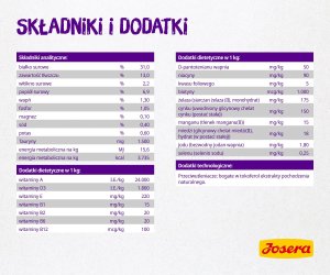 Josera Culinesse 10kg(50007760) 4