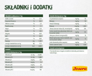 Josera Nature Cat 2kg (50007773) 5
