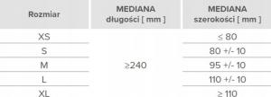 Mercator Medical Rękawice nitrylowe bezpudrowe nitrylex basic niebieskie r. L 100 szt. 4