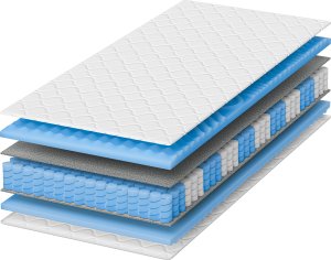 Tompol Hyperelastic 26 cm Masaż 180x200 materac kieszeniowy z pokrowcem H3 2