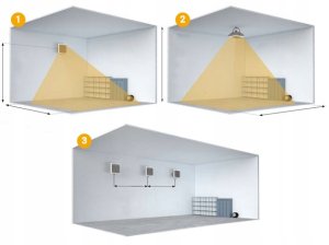 VTS NAGRZEWNICA wodna VOLCANO VR MINI 3 EC 15