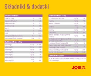 JosiDog Junior Sensitive 15kg (50011948) 7