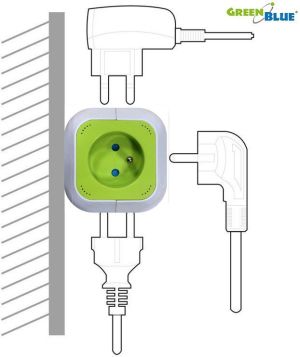 GreenBlue MagicCube poczwórne gniazdko prądowe, 2 wejścia usb 1,4m GB118 (MCE118) 8