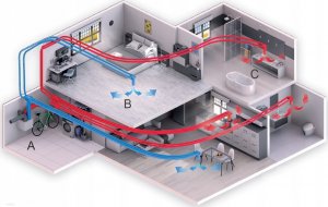 Heatpex Uszczelka 75 HEATPEX ARIA 4