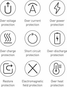 Powerbank Baseus Bipow Digital Display 15W 10000mAh Czarny 12