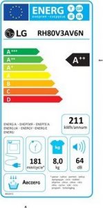 Suszarka do ubrań LG LG Dryer Machine RH80V3AV6N Energy efficiency class A++, Front loading, 8 kg, LED, Depth 69 cm, Wi-Fi, White 7