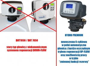 Zmiękczacz wody Watermarket Hydro Technic Gray 22 14
