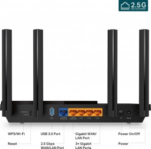 Router TP-Link Archer AX55 Pro 3