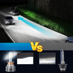 SKLEPLEDY ŻARNIKI LED D2S D2R XSTORM P&P CANBUS 25000LM 70W 6
