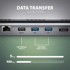 Stacja/replikator Axagon HMC-4KX3 USB-C 8
