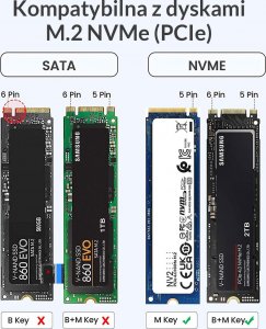 Kieszeń Orico M2 NVME 10Gbps aluminium USB C (PWM2-G2-BK-EP) 5