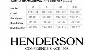 Henderson HENDERSON męskie szorty spodenki kąpielowe XXL 2XL 4
