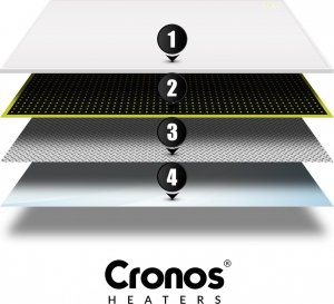 Grzejnik Cronos Panel grzewczy IR CRONOS Synthelith PRO CRP-500TWP White 3