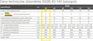 Galmet Zbiornik buforowy wiszący do pomp ciepła SG(B) 70-047000 40 litrów 5
