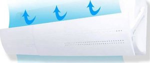 Aptel OSŁONA Przeciwwiatrowa KLIMATYZACJI Klimatyzator Wewnętrzny SPLIT biała AG719B 5