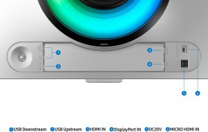 Monitor Samsung Odyssey G9 OLED (LS49CG934SUXEN) 20